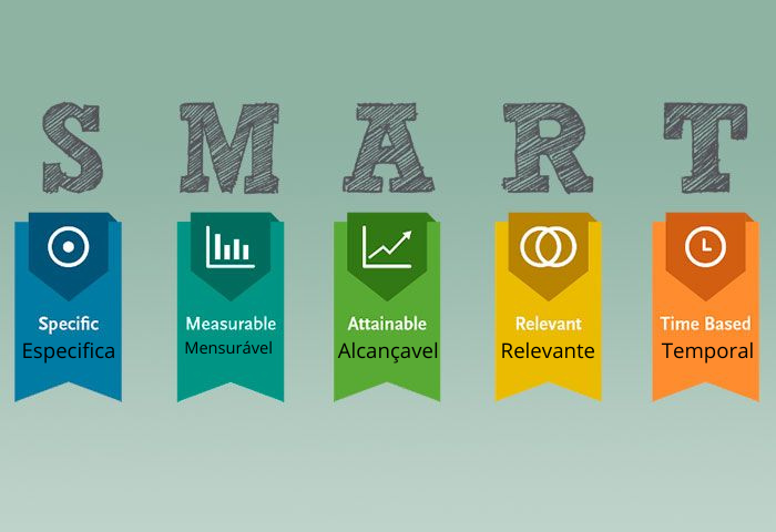 Como Definir Metas Financeiras Que Você Vai Realmente Alcançar